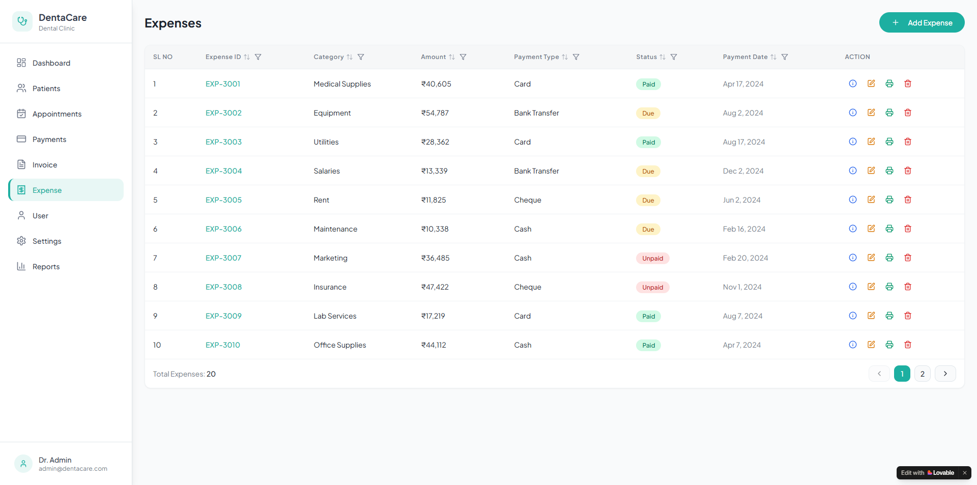 Clinic Expense Tracking